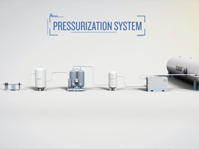 PRESSURIZATION